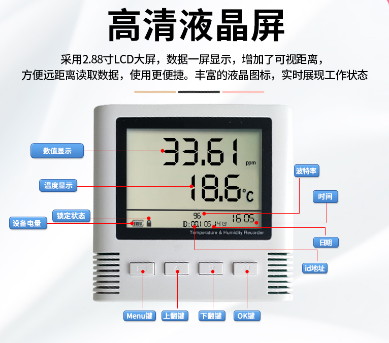 液晶溫濕度記錄儀,溫濕度監控,機房溫濕度監控