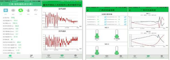 電信機房動環(huán)監(jiān)控系統(tǒng),電信機房動環(huán)監(jiān)控