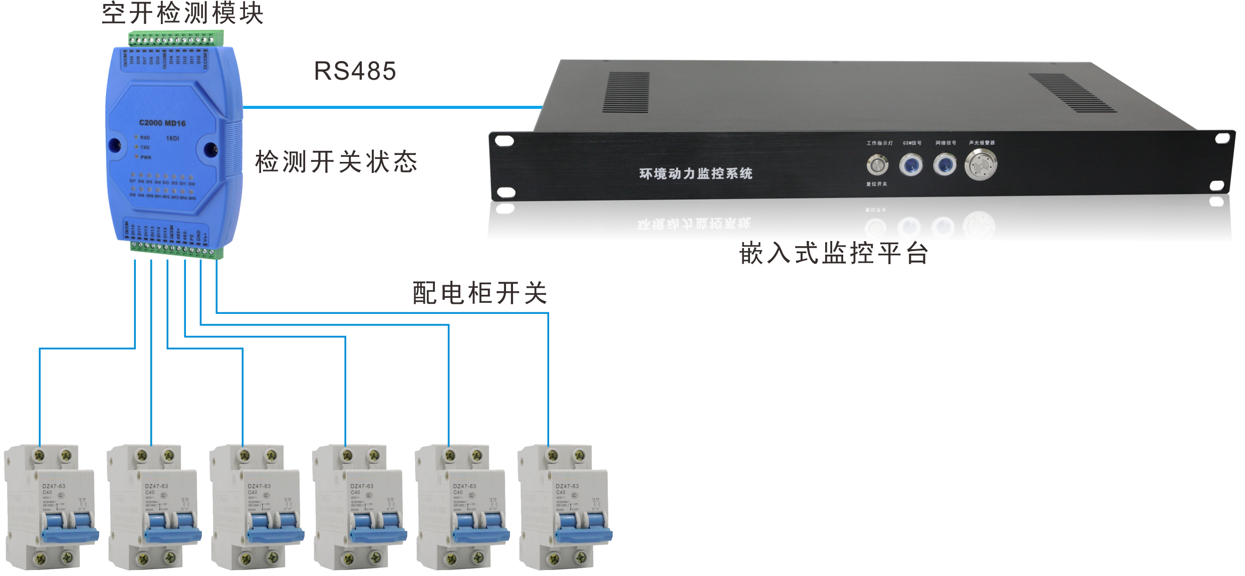 SP2208空開檢測儀/八路開關(guān)量接口，空開檢測儀