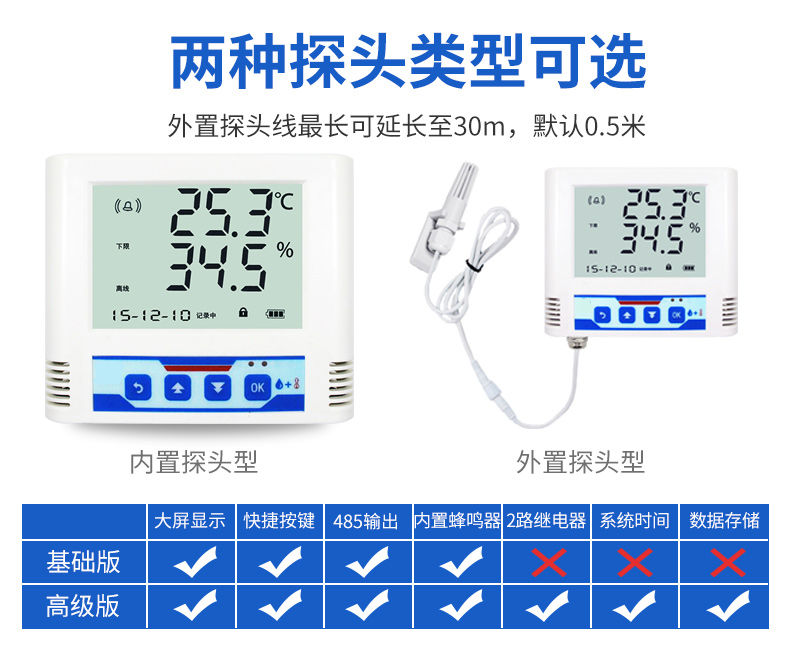 SPD-AIR_S2 空調控制器,空調控制器