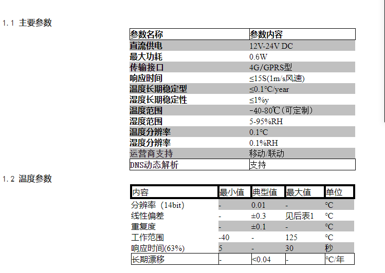 機(jī)房無線溫濕度監(jiān)控方案